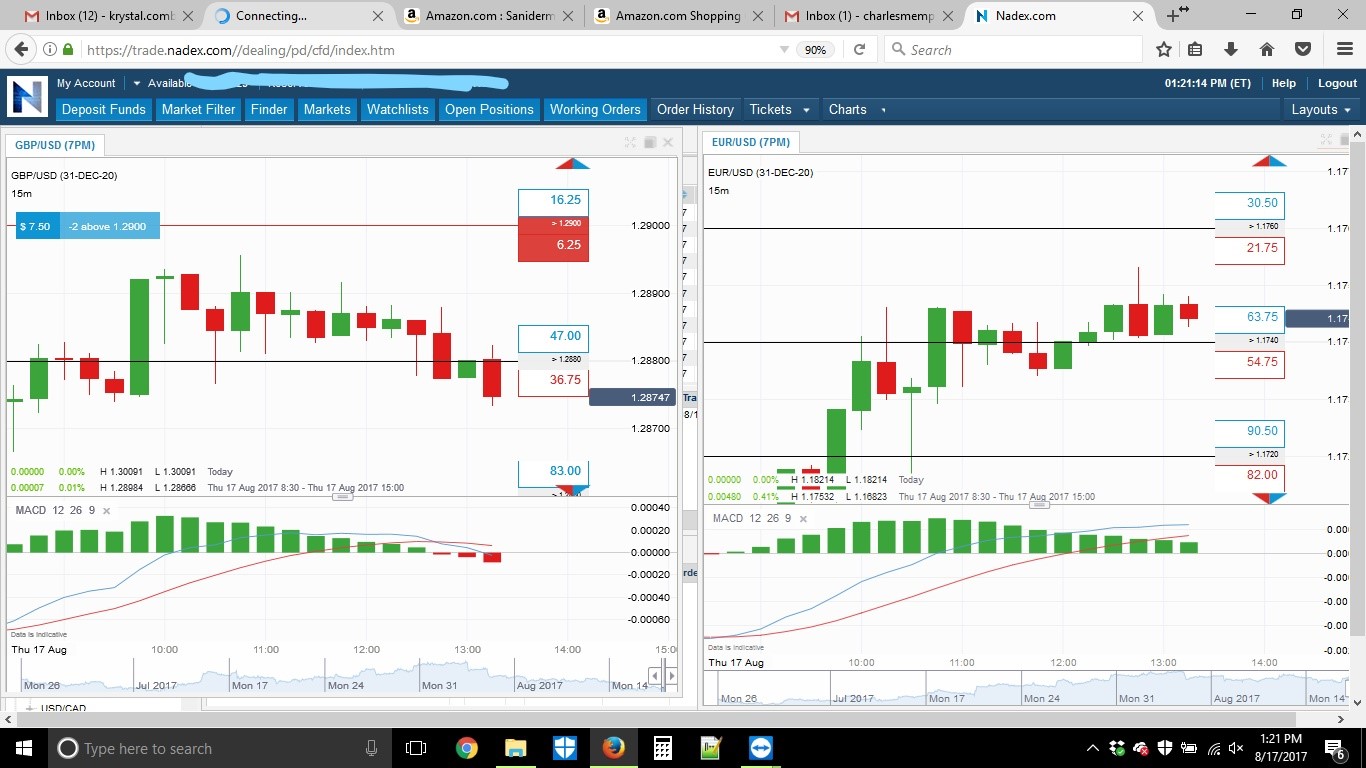 Trading binary options during asian session