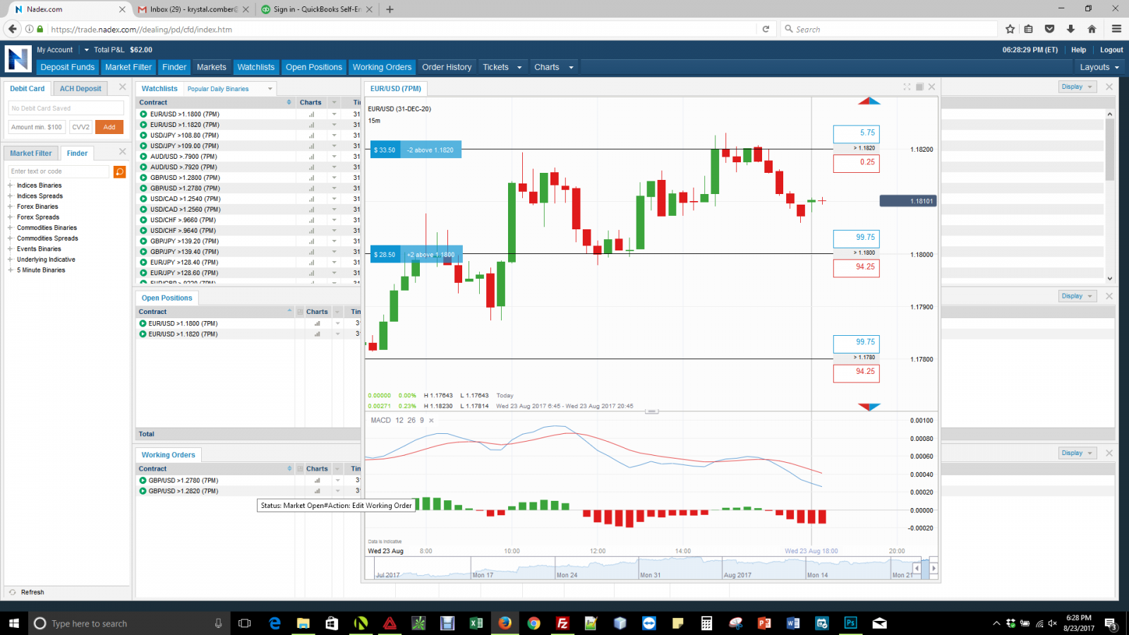 Trading nadex binary options part time night time